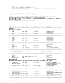 各館の特別出品作品一覧（PDF/383KB）