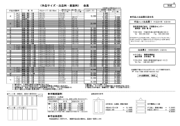 〈作品サイズ・出品料・表装料〉 会員