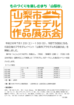 ものづくりを楽しむまち「山梨市」