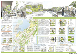 作品提案者名：金城正紀