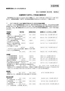 米国特許庁(USPTO)／庁料金の変更の件