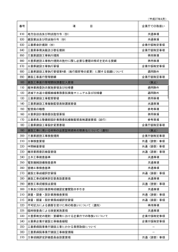 三重県制定の規則・要綱等における企業庁での取扱い 【企業庁】