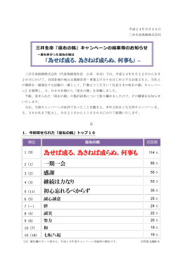 為せば成る、為さねば成らぬ、何事も