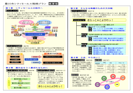 豊川市シティセールス戦略プラン概要版（PDF：963KB）