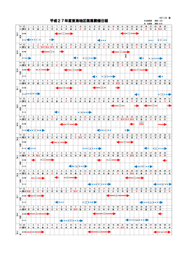 平成27年度東海地区競馬開催日程