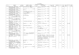 236 日本中央競馬会