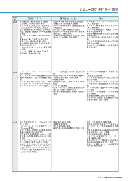 2014.10～12