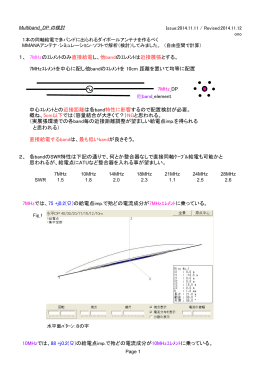 7MHzのｴﾚﾒﾝﾄのみ直接給電し、他bandのｴﾚﾒﾝﾄは近接展張