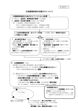 参考資料 （PDFファイル 617.2KB）