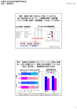 2/2（PDF形式：413KB）