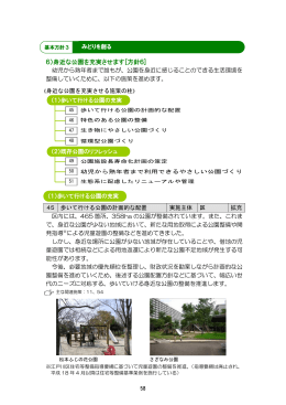 6）身近な公園を充実させます[方針6]