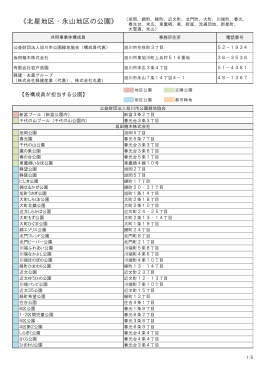《北星地区・永山地区の公園》