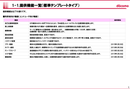 1-1.提供機能一覧（標準テンプレートタイプ）