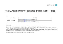 YKK AP樹脂窓（APW）商品の熱貫流率（U値）一覧表