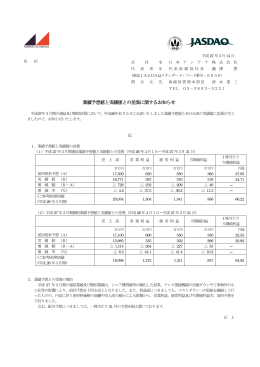 業績予想値と実績値 業績予想値と実績値との差異に関するお知らせ