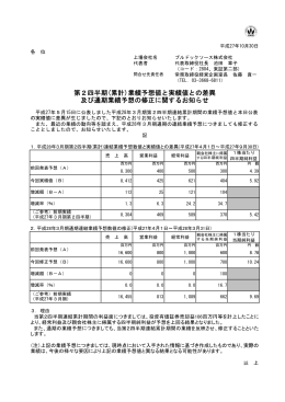 第2四半期(累計)業績予想値と実績値との差異 及び