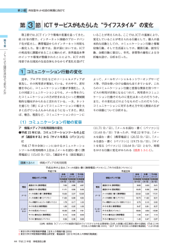 ICT サービスがもたらした&ldquo;ライフスタイル&rdquo;の変化 第 節