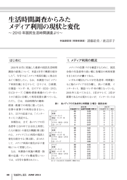 生活時間調査からみた メディア利用の現状と変化