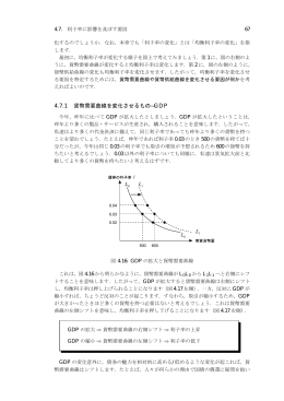4.7.1 貨幣需要曲線を変化させるもの&mdash;GDP