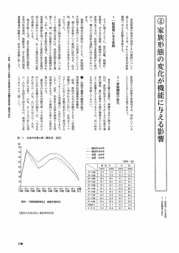 家族形態の変化が機能に与える影響