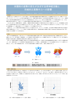 休憩時の姿勢の変化が及ぼす自律神経活動と 持続的注意集中力への影響