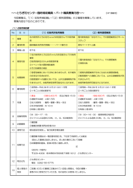 ～～とちぎ花センター臨時補助職員・パート職員募集内容～～