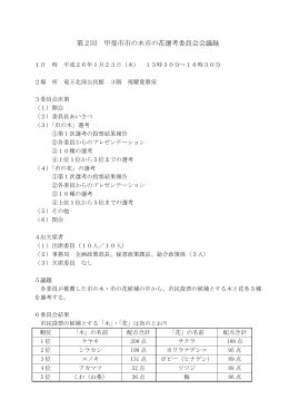 第2回 甲斐市市の木市の花選考委員会会議録