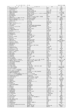 花の愛護団体リスト（PDF：95KB）