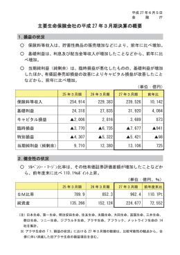 主要生命保険会社の平成27年3月期決算の概要（PDF:87KB）