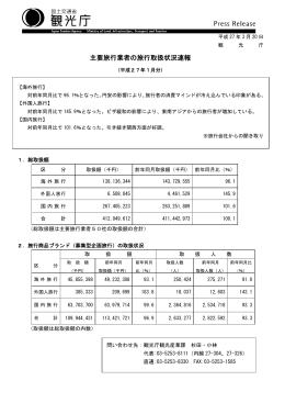 主要旅行業者の旅行取扱状況速報（平成27年1月分）