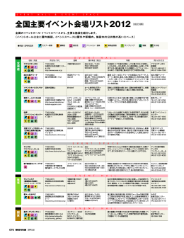 全国主要イベント会場リスト2012（地区別順）