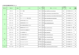 H27年度の主要な観光見本市等スケジュール http://hits2014.co.kr/eng
