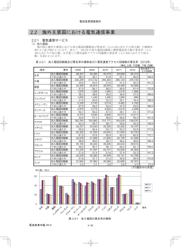 2.2 海外主要国における電気通信事業 2.2