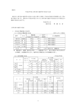 1 （様式） 平成24年度人事行政の運営等の状況の公表 湯沢市人事行政