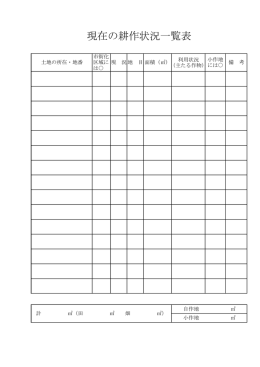 現在の耕作状況一覧表
