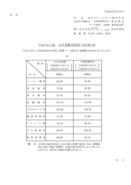 平成27年1月期 12月度販売状況のお知らせ（単体