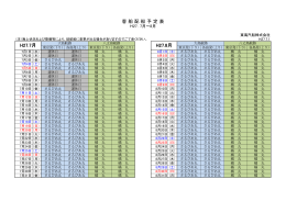 2015年7月～10月客船配船予定表（PDF版）