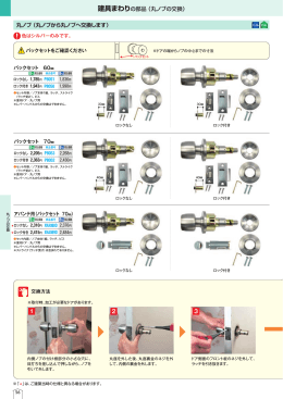 建具まわりの部品 （丸ノブの交換）