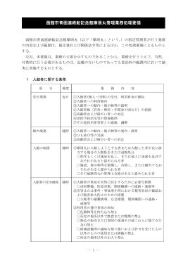 函館市青函連絡船記念館摩周丸管理業務処理要領