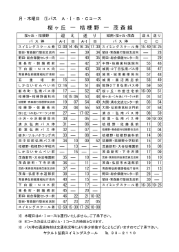 桜 ヶ 丘 － 桔 梗 野 － 茂 森 線