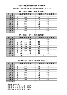 平成27年度春の吉野山臨時バス時刻表