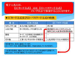 ICカード方式