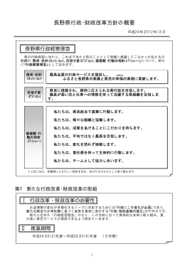 長野県行政・財政改革方針の概要