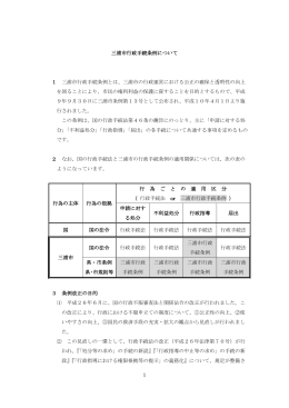 三浦市行政手続条例について（PDF：146KB）