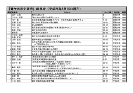 『鎌ケ谷市史研究』総目次（平成26年6月15日現在）