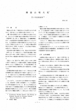 樽前山噴火史