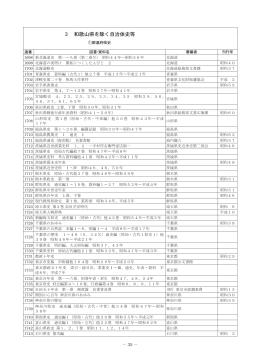 3 和歌山県を除く自治体史等
