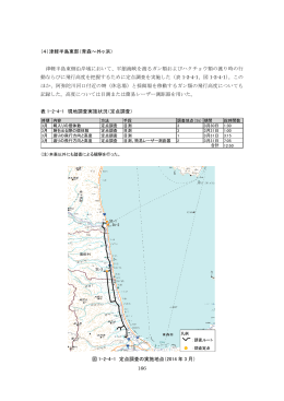 (4)越冬地・中継地におけるガンカモ類の分布および行動パターン