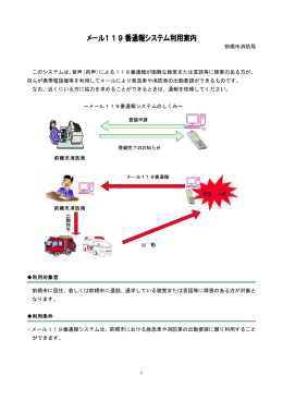 メール119 番通報システム利用案内