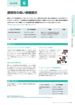透明性の高い情報開示 - 損保ジャパン日本興亜ホールディングス
